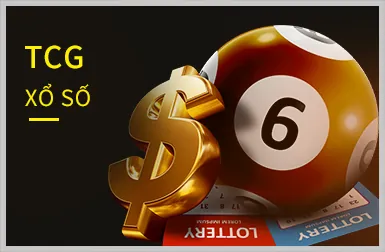 Khuyến mãi VIP 78vin